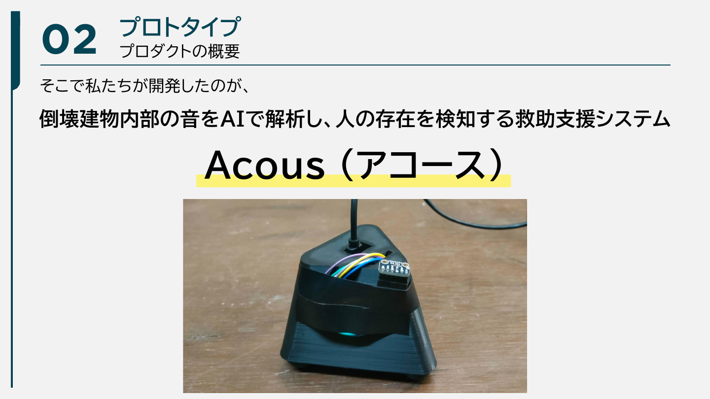 災害救助支援システムAcousの試作機